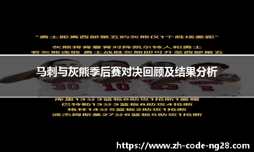马刺与灰熊季后赛对决回顾及结果分析