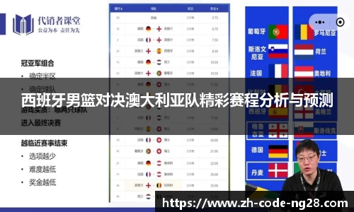 西班牙男篮对决澳大利亚队精彩赛程分析与预测