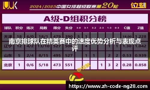南京排球队在精英赛中的速度优势分析与表现点评