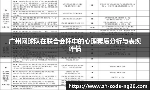 广州网球队在联合会杯中的心理素质分析与表现评估