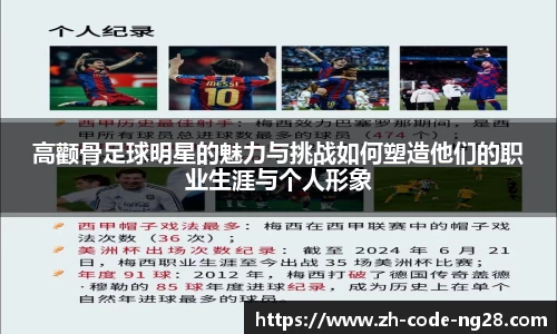 高颧骨足球明星的魅力与挑战如何塑造他们的职业生涯与个人形象