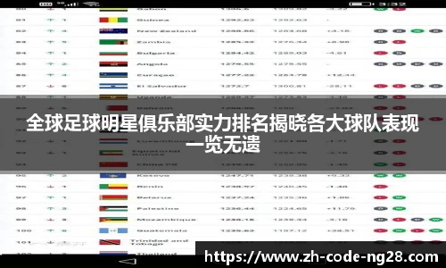 全球足球明星俱乐部实力排名揭晓各大球队表现一览无遗